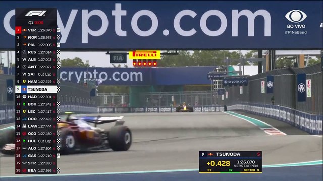 F1: Bortoleto avança para o Q2 da classificação do GP de Miami