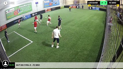But de Cyril R - Fc Bro