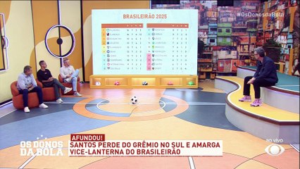 ‘O Santos vai cair de novo’ alerta Neto sobre má fase e ausência de Neymar