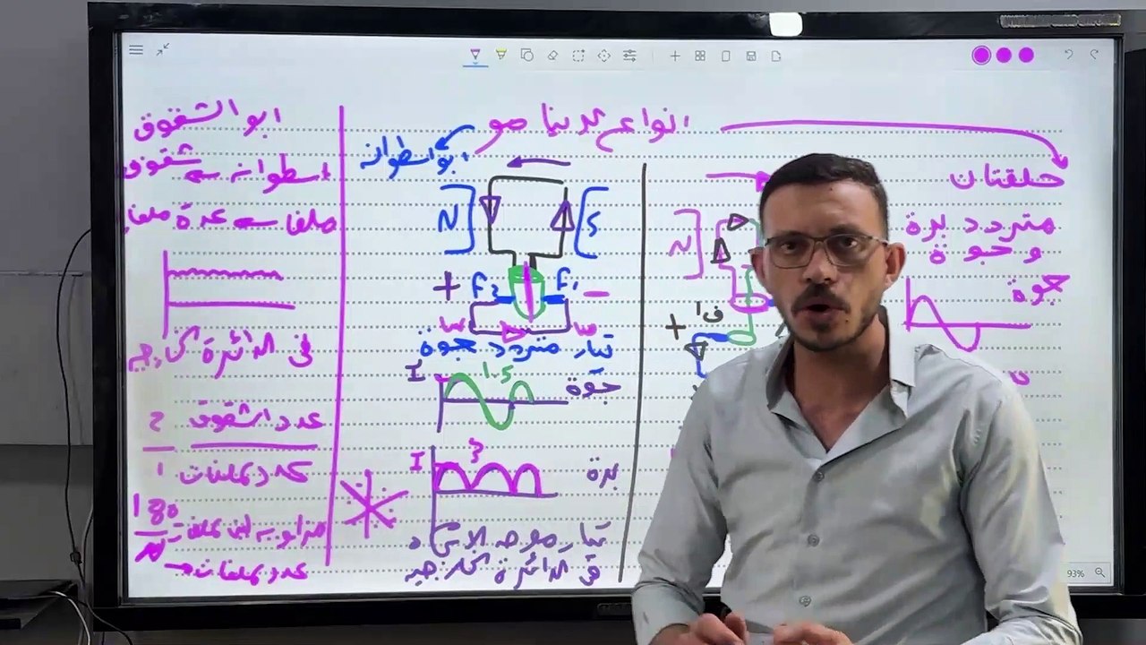 شرح الفصل التالت دينامو ونازل - Trim1