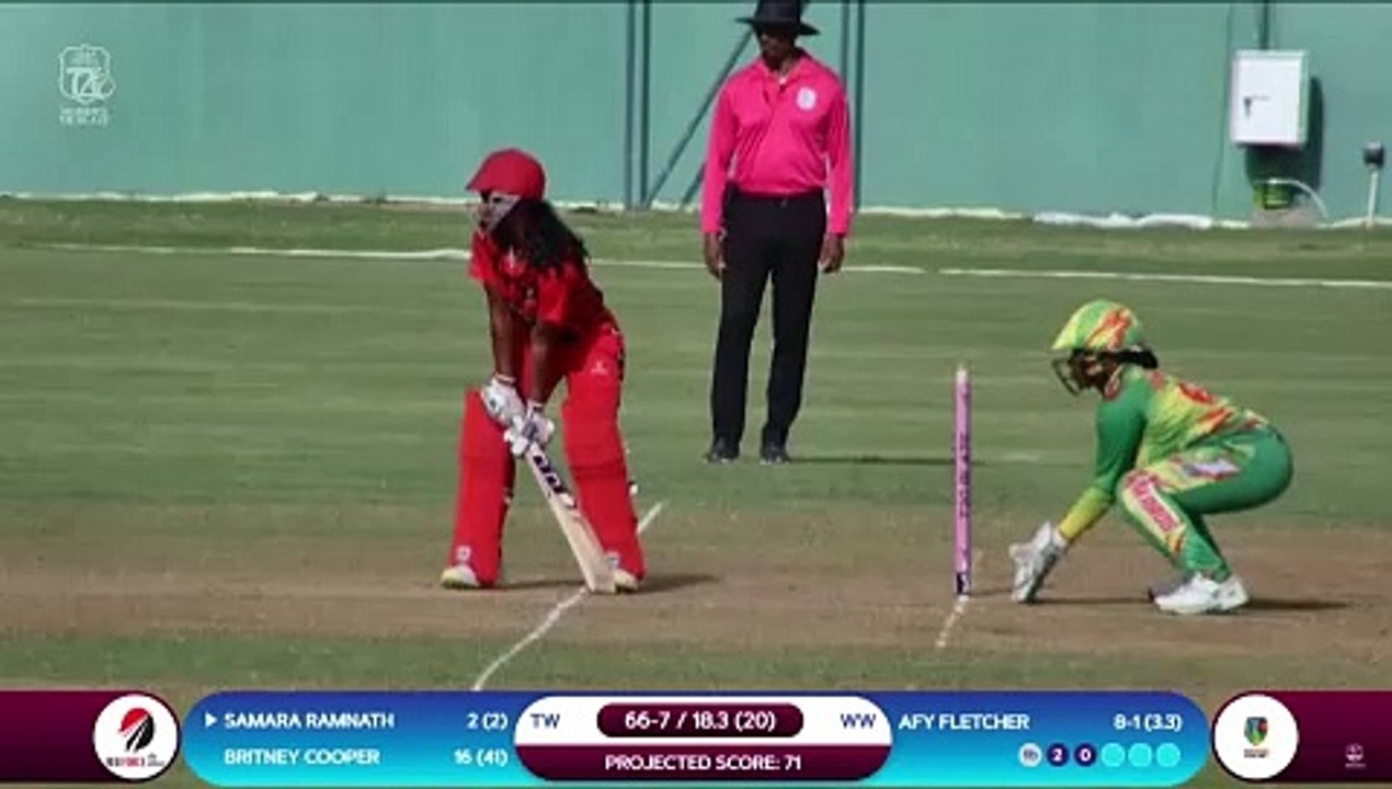 RED FORCE DIVAS LOSE TO WINDWARDS