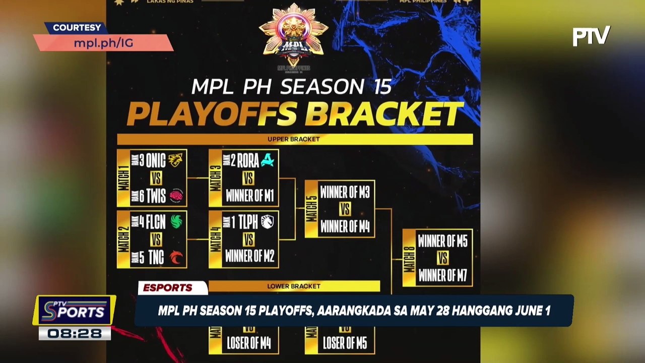 MPL PH Season 15 playoffs, aarangkada na sa May 28–June 1