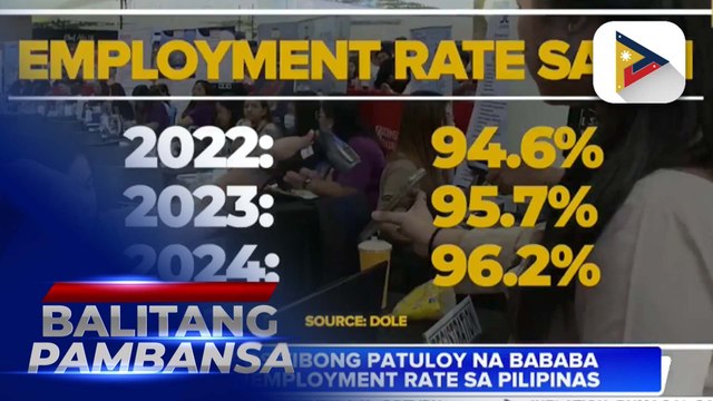 DOLE, positibong magtutuloy-tuloy ang pagbaba ng unemployment rate sa Pilipinas;