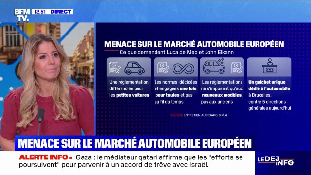 Automobile: les patrons de Stellantis et de Renault pressent l'Union européenne de simplifier sa réglementation