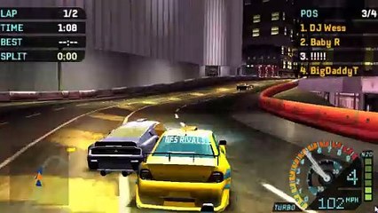 Need For Speed Underground Rivals para PSP PPSSPP