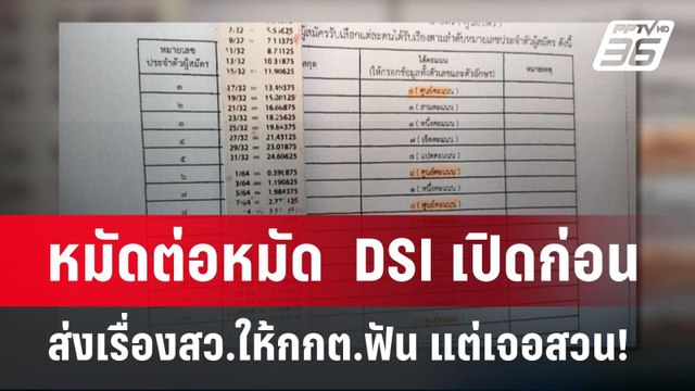 หมัดต่อหมัด DSI เปิดก่อน ส่งเรื่องสว.ให้กกต.ฟัน แต่เจอสวน! | เข้มข่าวค่ำ | 6 พ.ค. 68