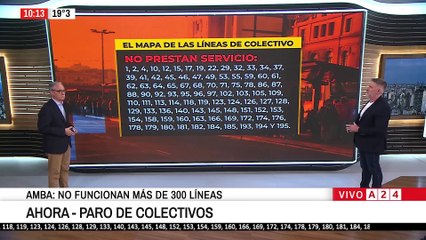 🤚🚍 PARO DE TRANSPORTE: LÍNEAS AFECTADAS Y EN SERVICIO