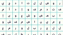 كلمة السر مرحلة 37 في النحو كلمة السر هي ما أعراب السماء في ما اجمل السماء من 7 حروف