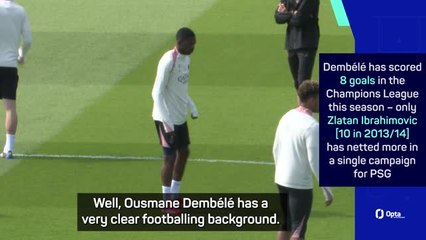 Dembele's Barcelona experience 'served him well' for PSG - Enrique