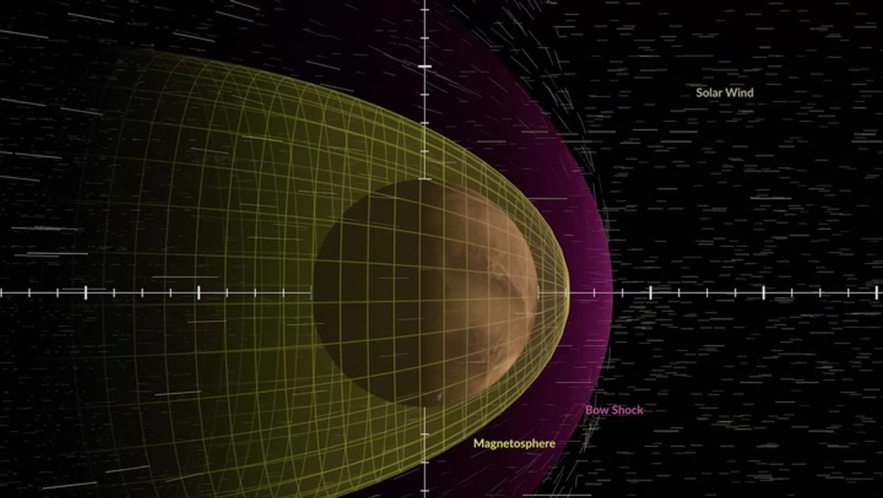 Solar Wind 'Stopped Blowing' On Mars For 2 Days