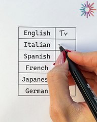 The struggles of learning German 😂📚