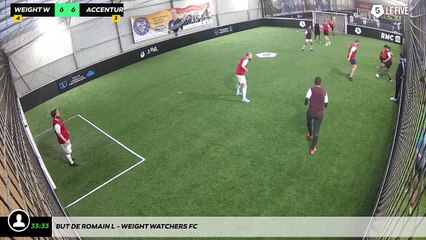 But de Romain L - Weight Watchers Fc