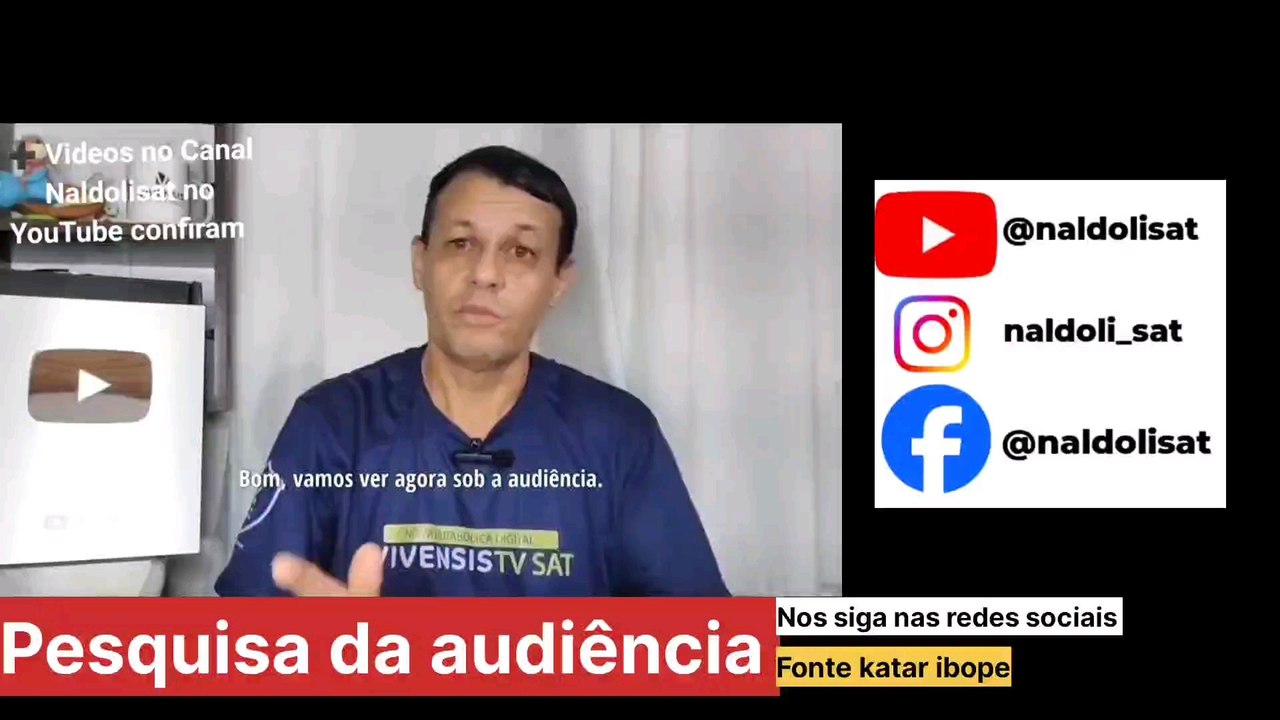Pesquisa de Audiência da tv e streaming