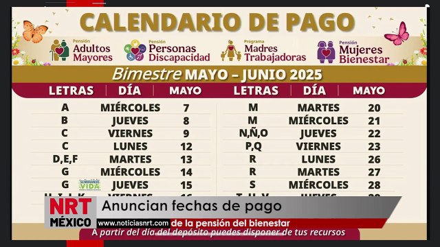 Este miércoles comienzan los depósitos a los beneficiarios