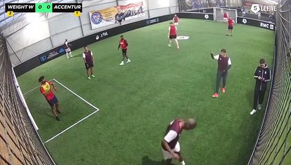 Weight Watchers Fc - Accenture 25 06/05 à 20:08 - Football Terrain 1 (LeFive P13)
