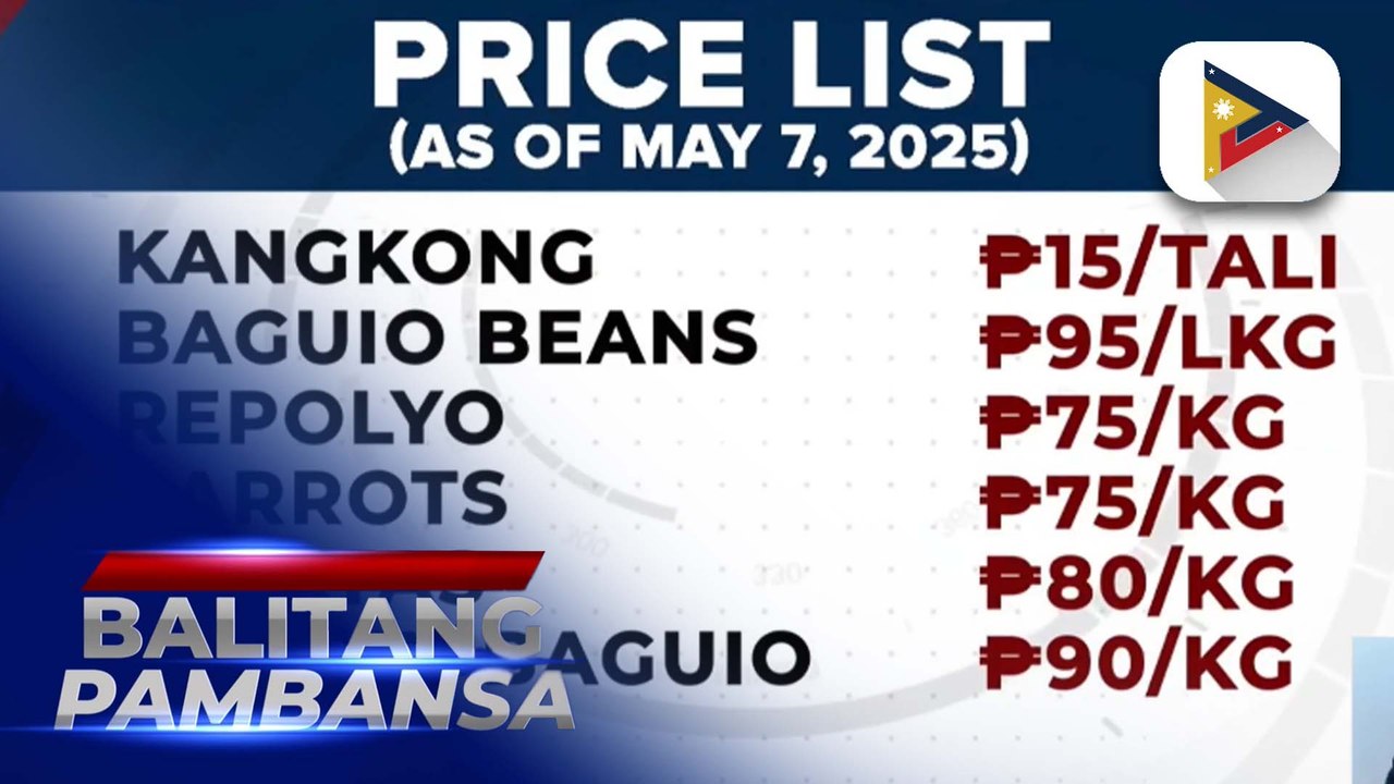 Mas mababang food inflation, iniugnay sa mas mabilis na year-on-year na pagbaba ng rice index