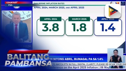PSA: 1.4% April 2025 inflation, pinakamabagal simula noong November 2019