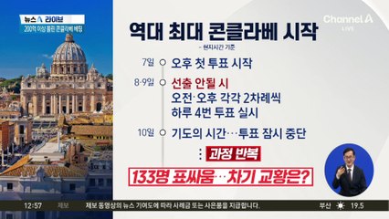 오늘부터 콘클라베 시작…차기 교황은 누구?