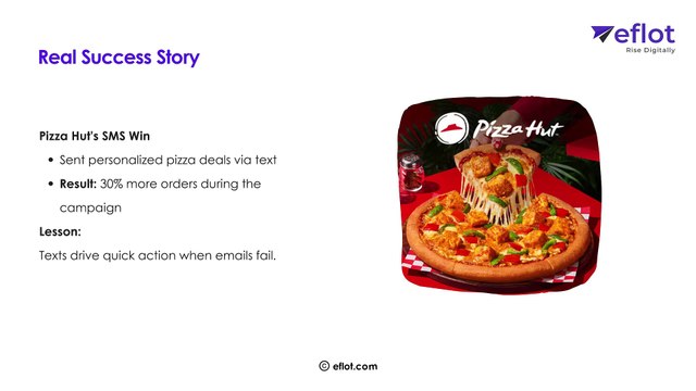 Why SMS Marketing Should Be Part of Your Strategy | Eflot-Digital Marketing Agency Bangalore