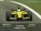 F1 – Giancarlo Fisichella (Jordan Honda V10) lap in qualifying – Spain 2002