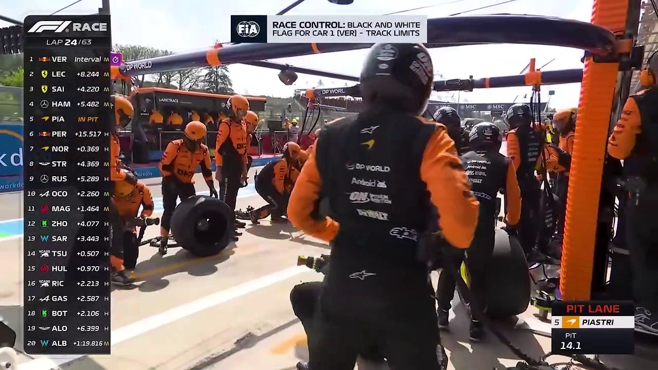 Mejores Momentos | Gran Premio de Emilia Romagna 2024