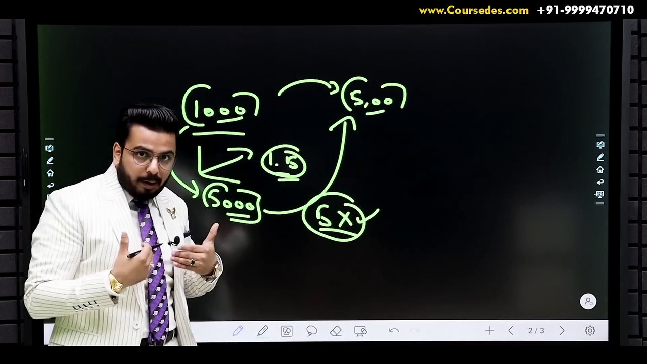 #Intraday Trading for Beginners | How to Earn Profits from #StockMarket? | Live Trading