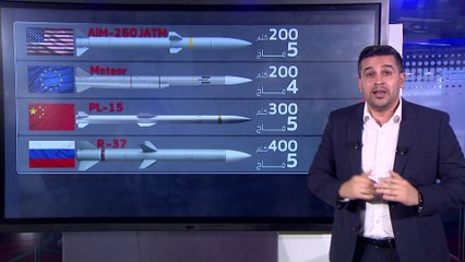 التكنولوجيا الصينية وراء إسقاط باكستان 5 مقاتلات هندية