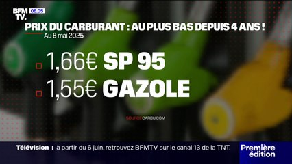 1,55 euro le litre de gazole: les prix du carburant sont au plus bas de 2021