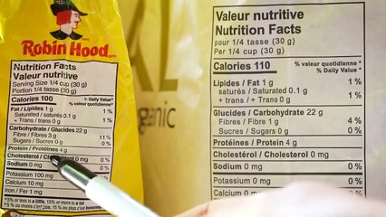 Fine food √Food √ Food √ FOOD