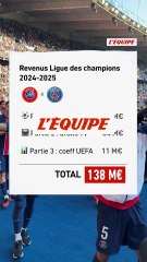 Un jackpot financier pour le PSG cette saison - Football - Ldc