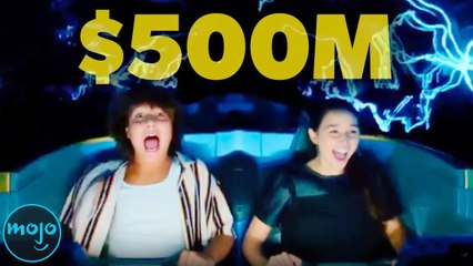 Top 10 Most Expensive Theme Park Rides and Attractions