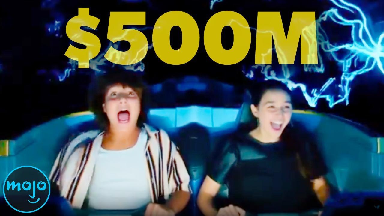 Top 10 Most Expensive Theme Park Rides and Attractions
