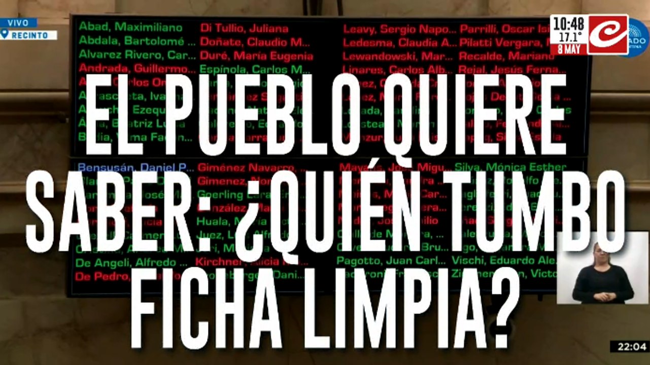 El pueblo quiere saber... ¿quién tumbó el proyecto de "Ficha Limpia"?