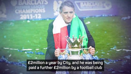 Man City's FFP case: explaining the 115 charges