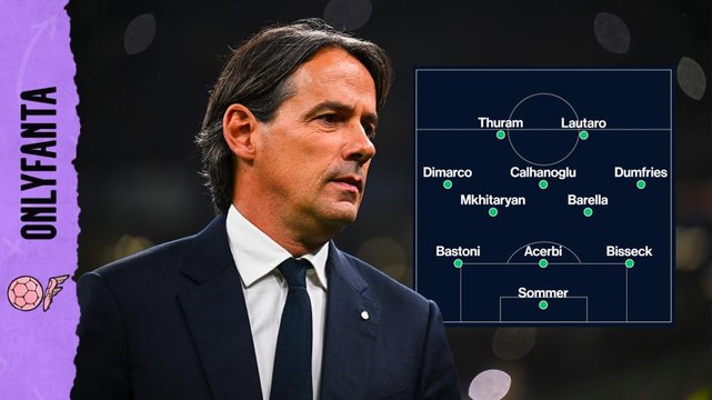 Parametri zero e giocatori finiti : perché Inzaghi ha fatto un capolavoro