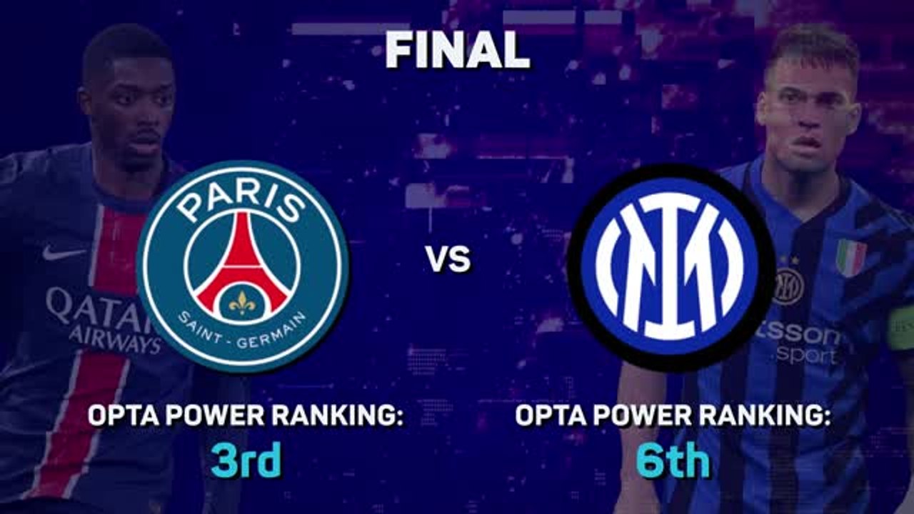 PSG v Inter - Who will win the Champions League?