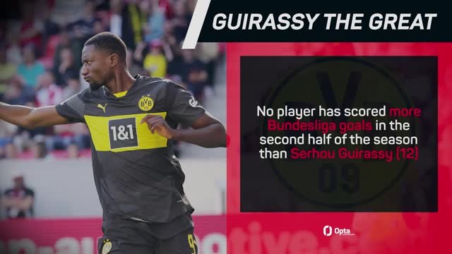 Bayer Leverkusen v Borussia Dortmund - Big Match Predictor