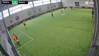 08/05 à 16:20 - Football Chicken Street caméra (LeFive Orléans Ingré)