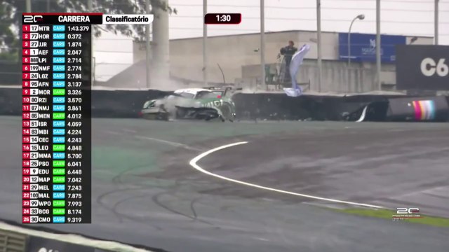 Porsche Carrera Cup Brasil 2025 Interlagos Qualifying Billi Big Crash