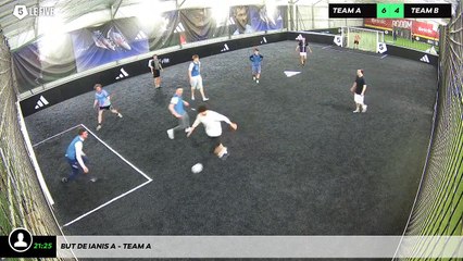 But de Ianis A - Team A