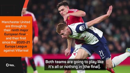 'All or nothing' - Amorim on UEL final against Tottenham