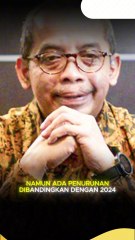 154 Ribu Wajib Pajak Tak Lapor SPT, DJP Bakal Telurusi Alasannya