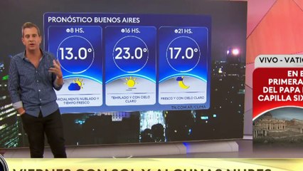 Clima en el AMBA - Viernes 9 de mayo