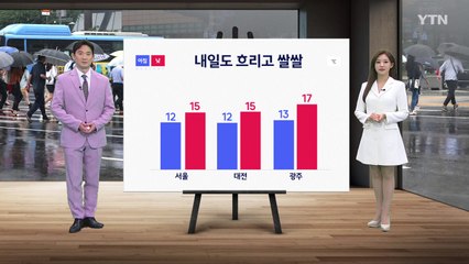 [날씨] 내일도 흐리고 쌀쌀한 날씨...휴일 맑고 큰 일교차 / YTN