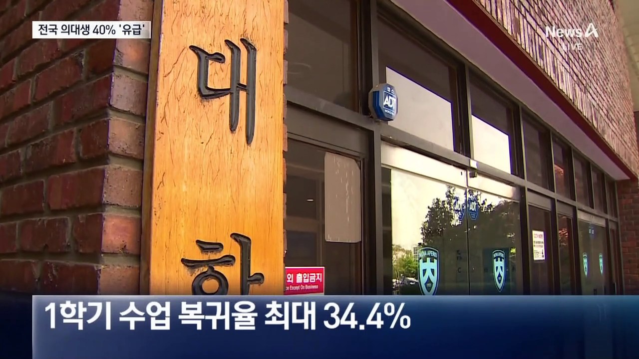 의대생 8천여 명 유급 확정…내년 ‘트리플링’ 우려 현실로