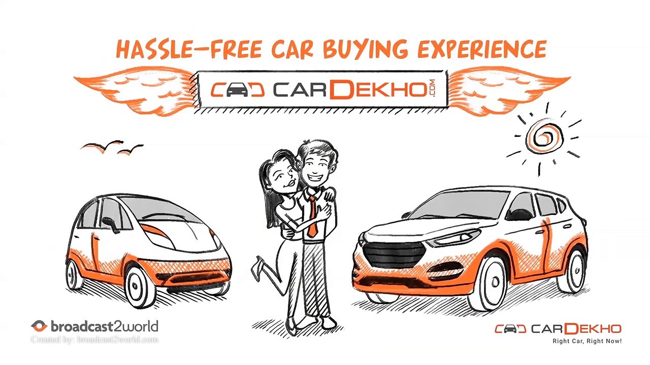 How CarDekho Enhanced Customer Experience with Whiteboard Animation Services