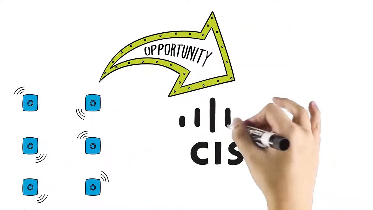 Cisco Mobility Express Solution | Whiteboard Animation Video