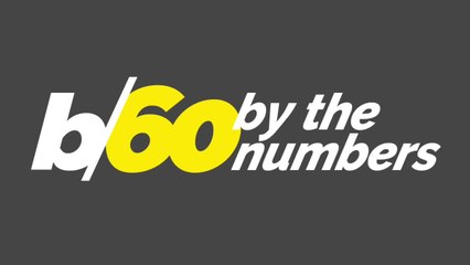 Pets Are So Important To Their Owners! A New Study Reveals Just How Much!