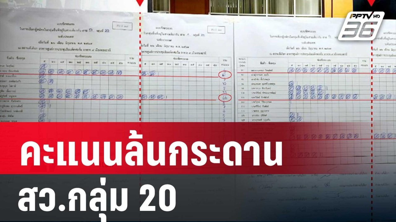 iLaw แฉ!รัวๆ คะแนนล้นกระดาน สว.กลุ่ม 20 | เข้มข...