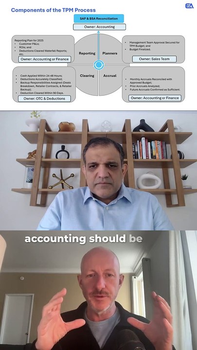 Stop Blaming Sales! Why Accounting Must Drive TPM